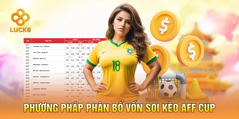 Phương pháp phân bổ vốn soi kèo aff cup